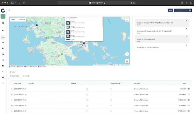 CPO screenshot