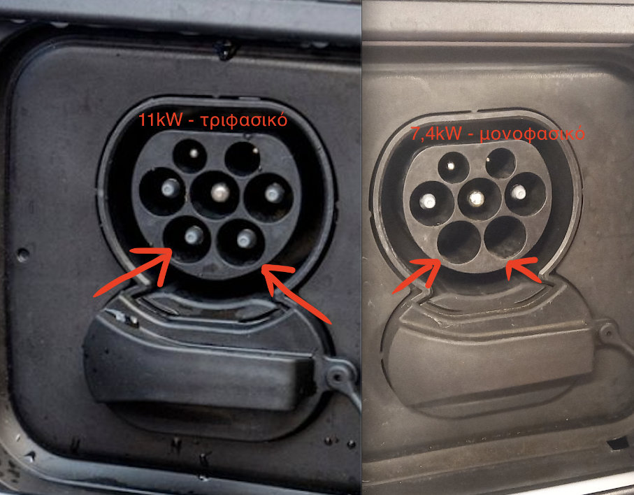 Three phase vs single phase EV charging port