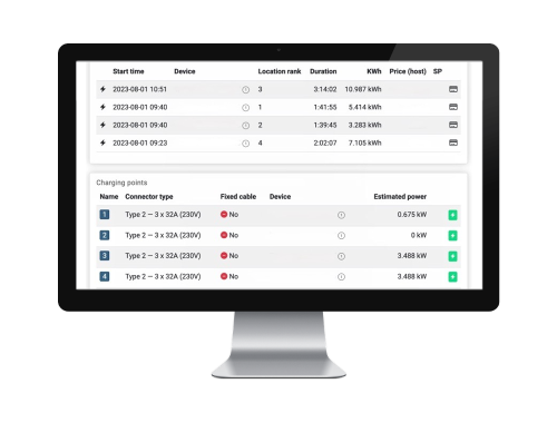 CPO screen with status